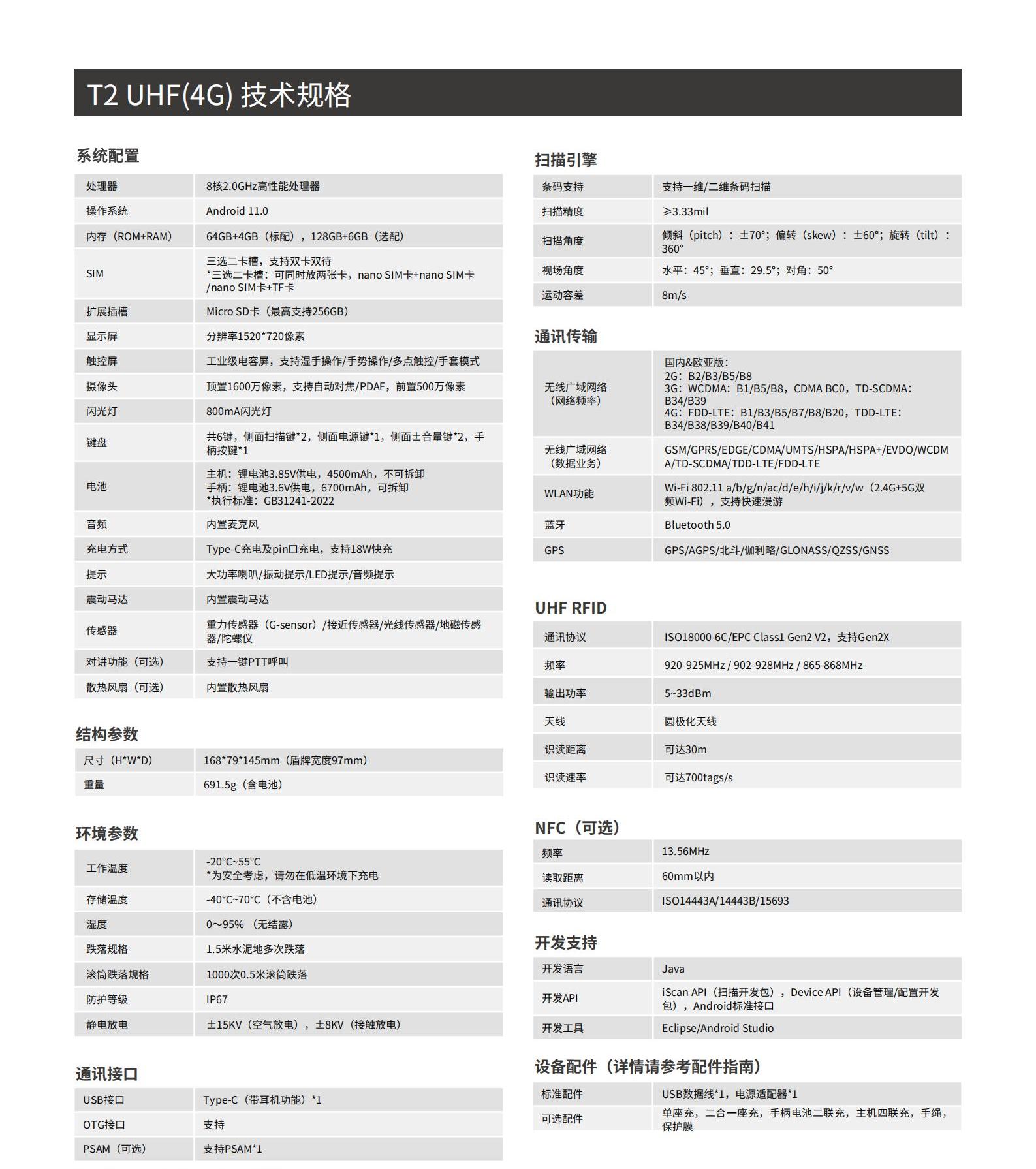 T2UHF_02.jpg