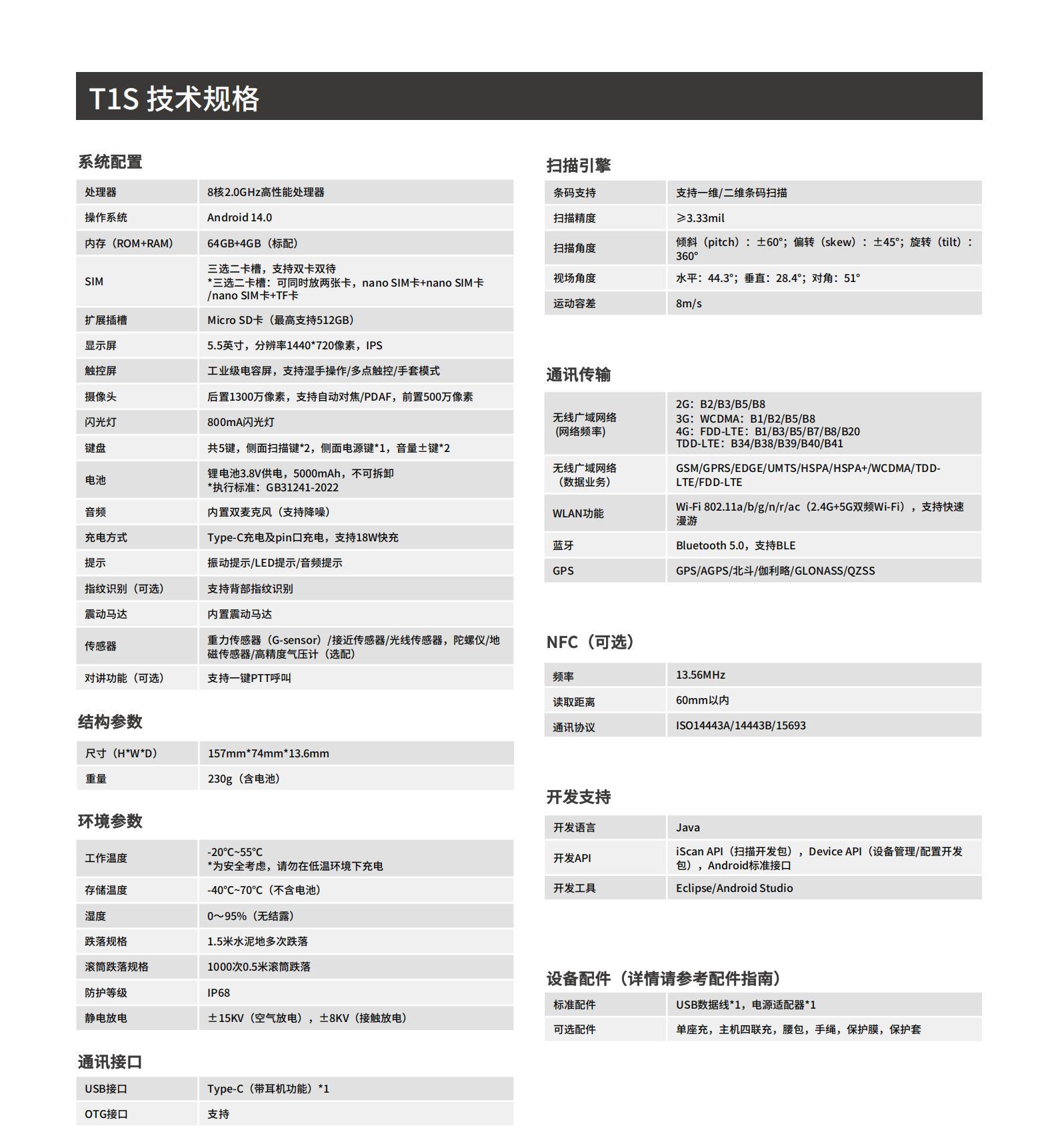 iData_T1S_02.jpg