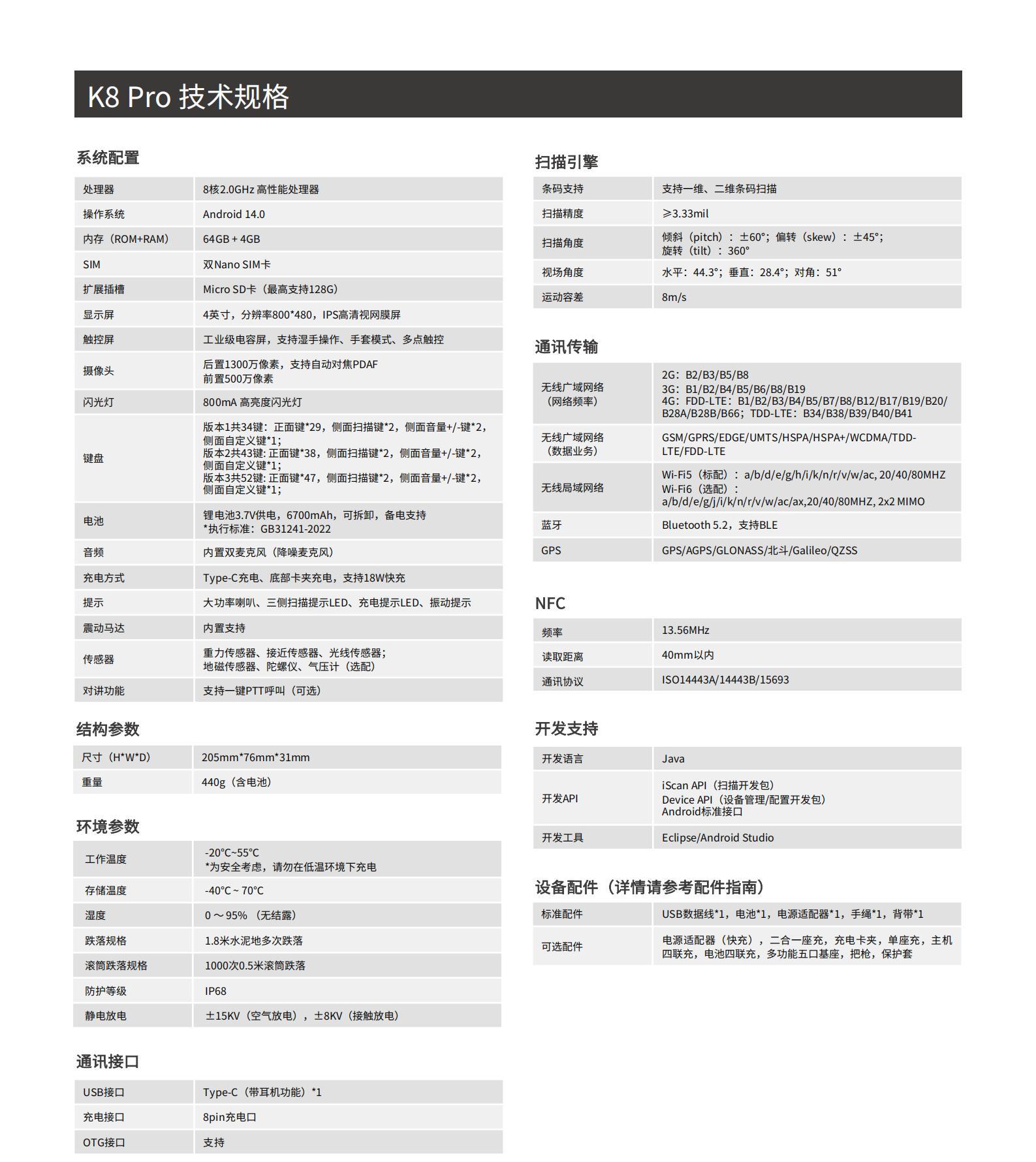 iData_K8Pro工业级PDA_02.jpg