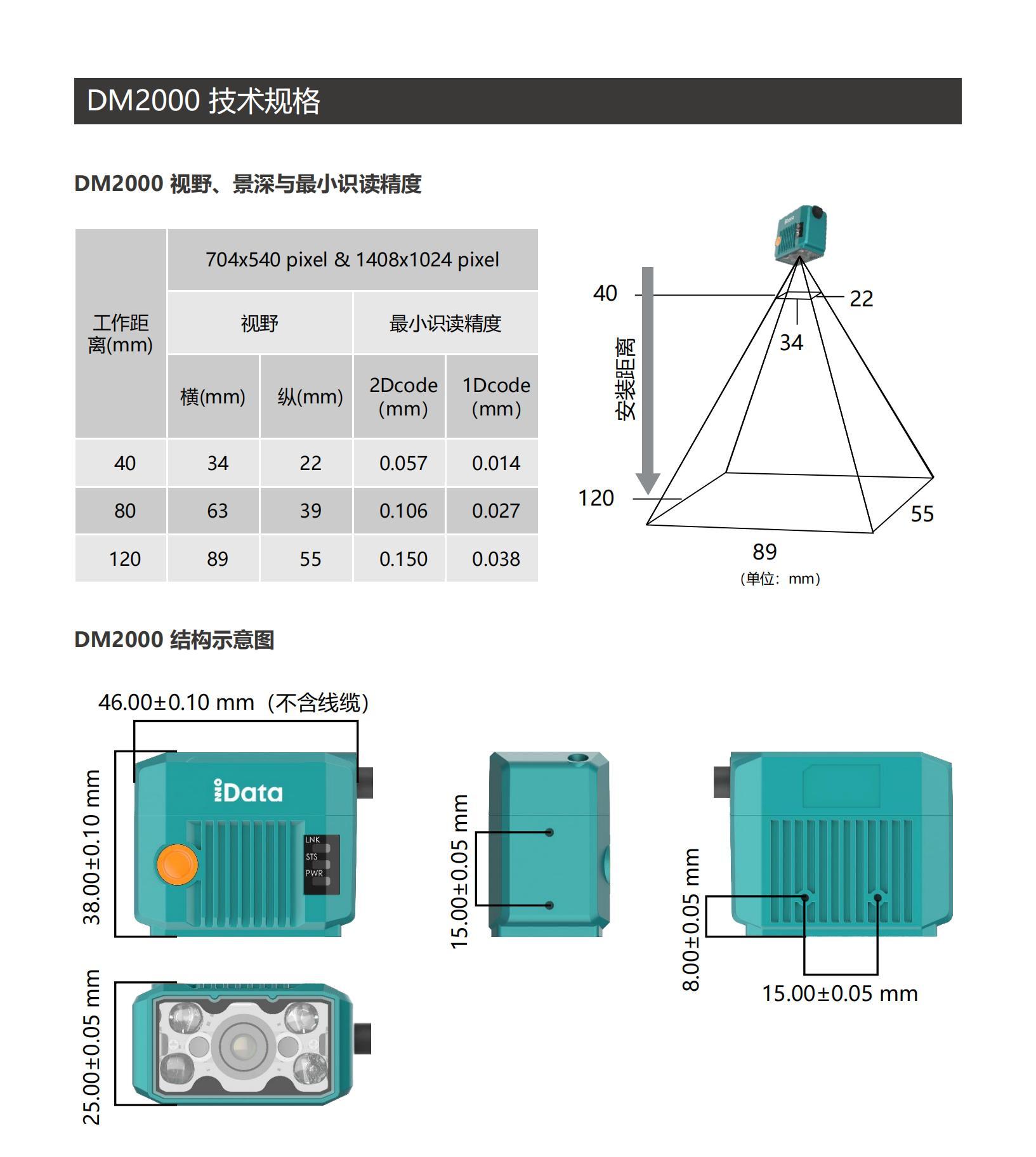 DM2000固定式读码器_03.jpg