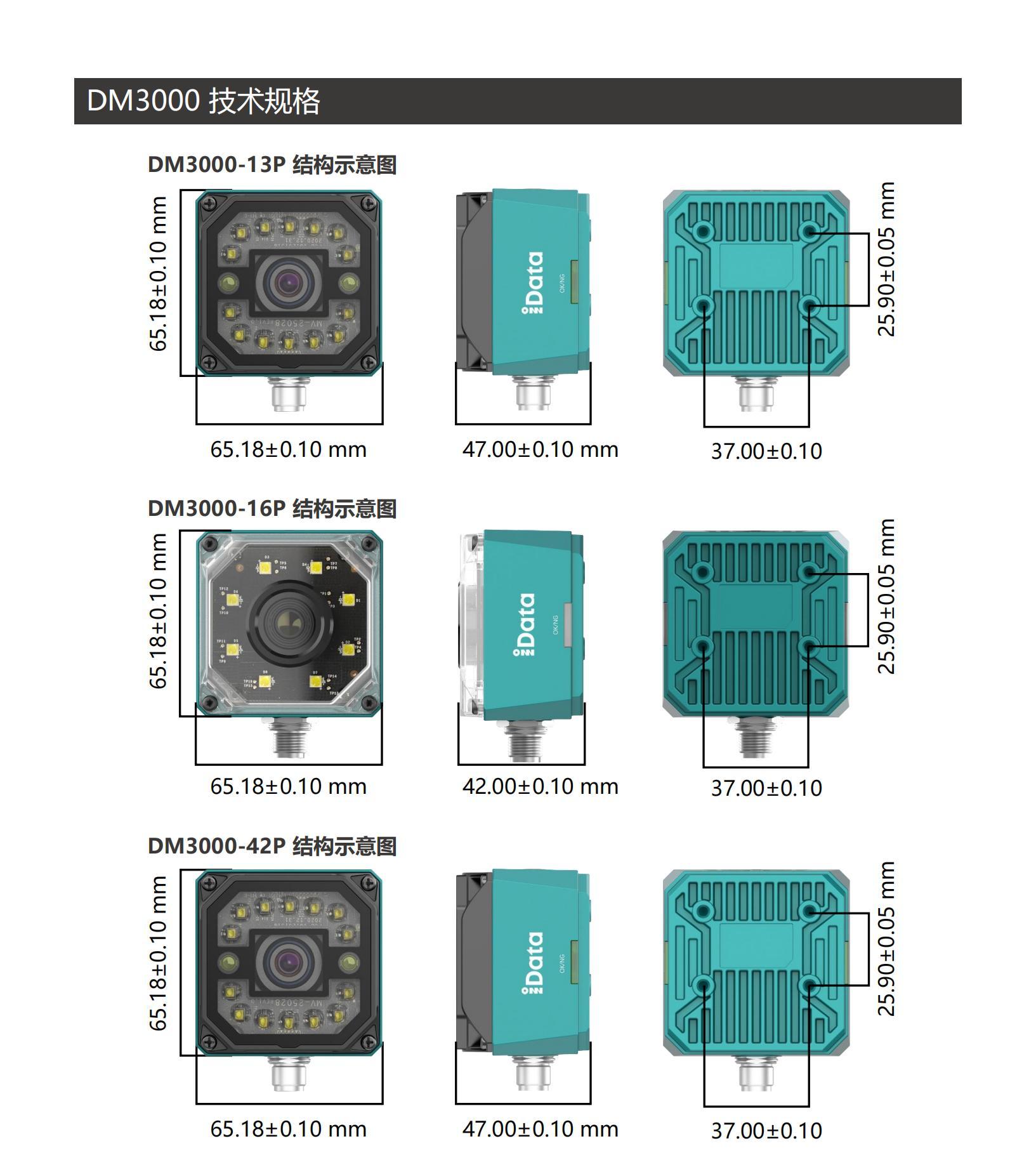 DM3000固定式读码器_06.jpg