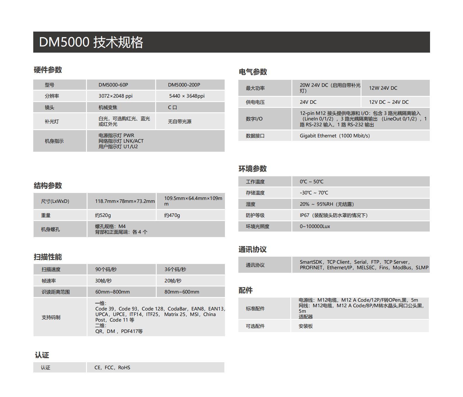 DM5000固定式读码器_02.jpg