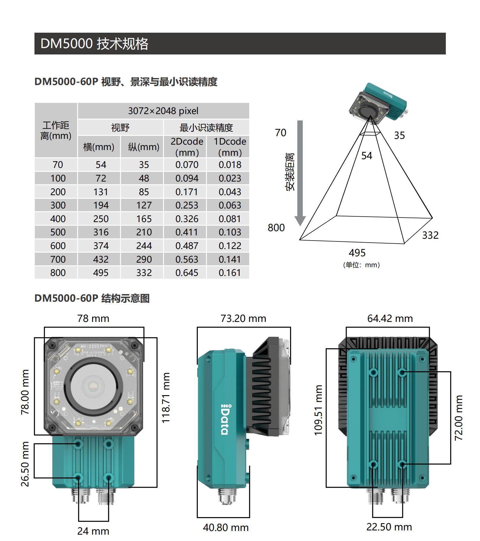 DM5000固定式读码器_03.jpg