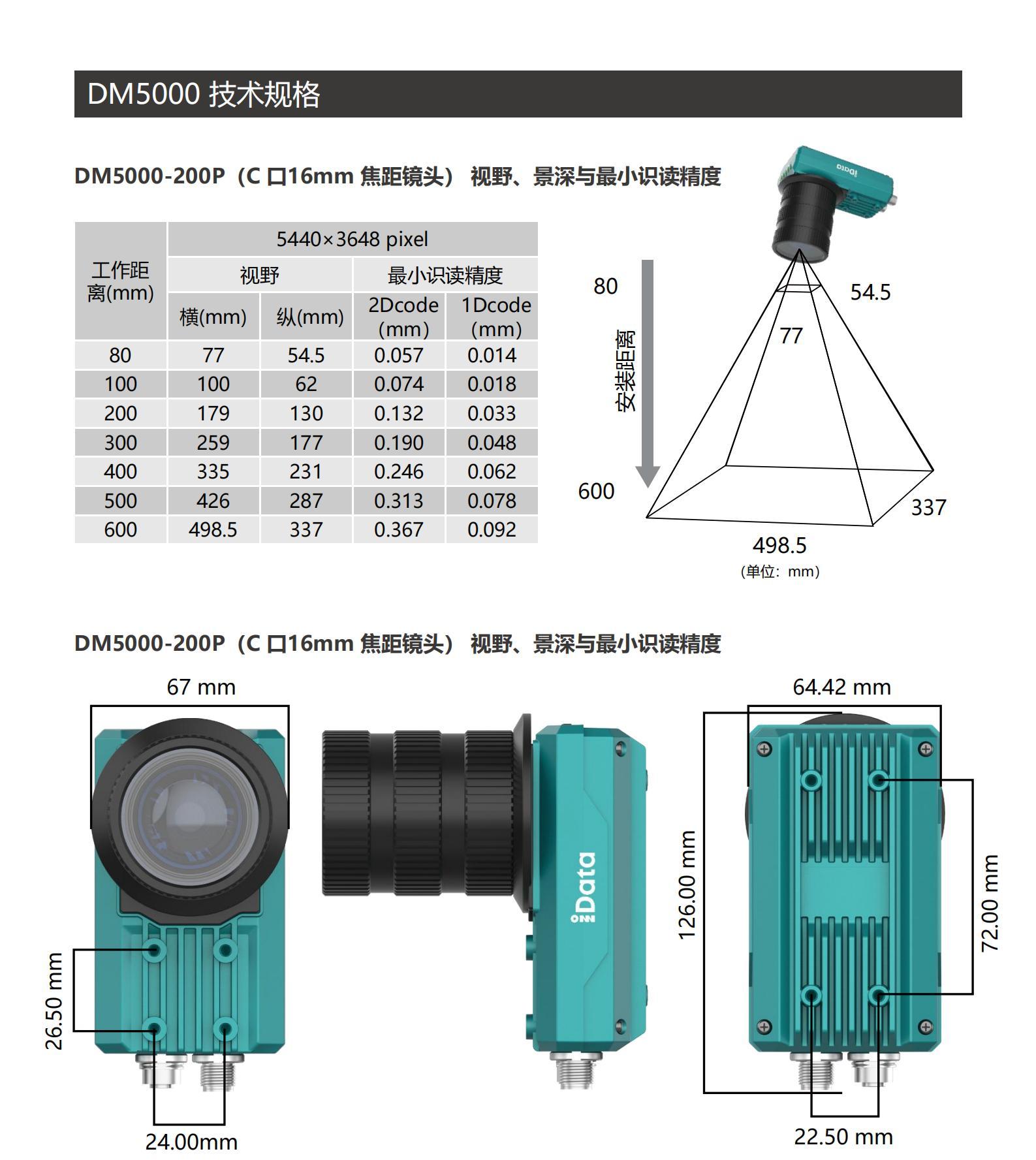 DM5000固定式读码器_04.jpg