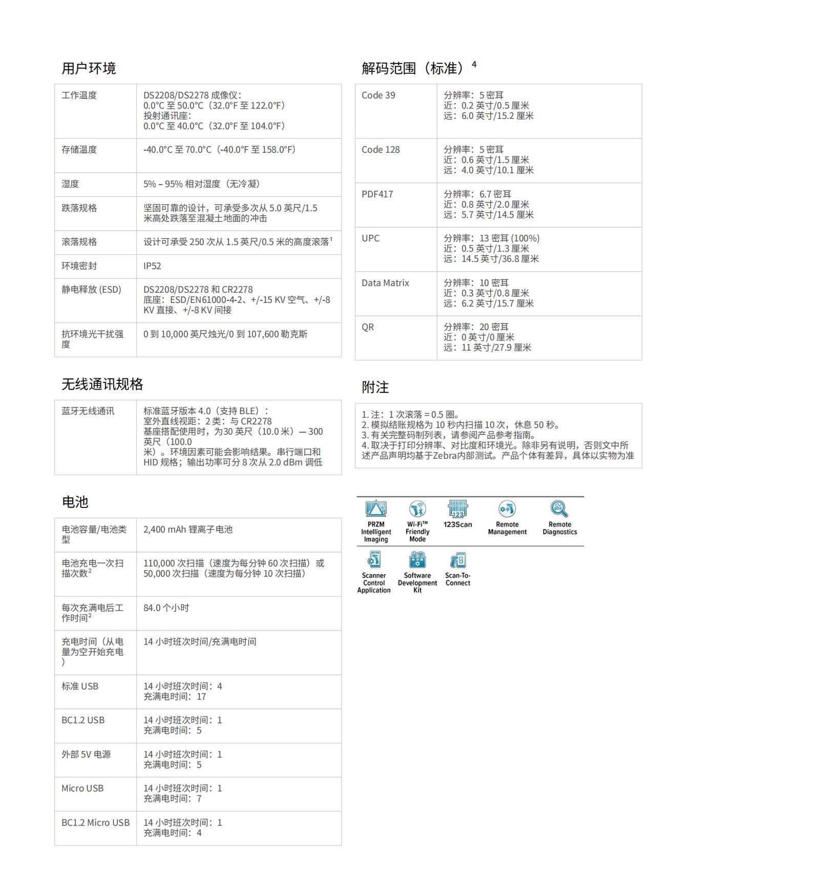 斑马DS2208扫描枪_04.jpg