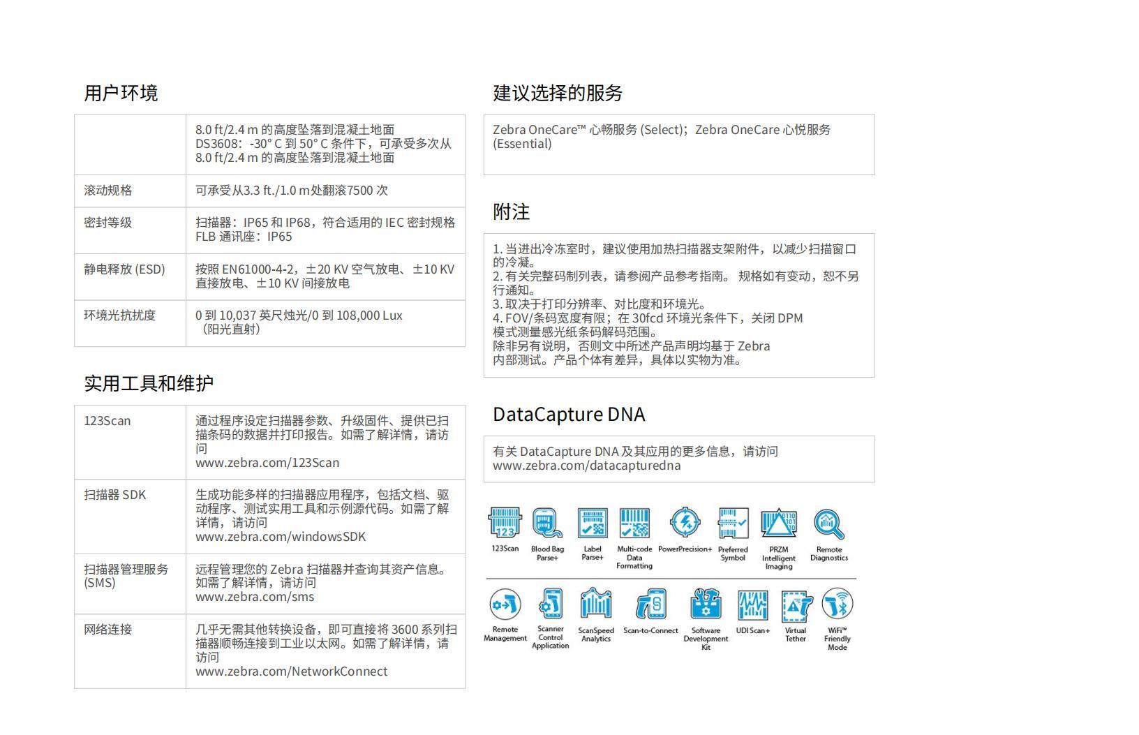斑马DS3608-DP工业扫描枪_04.jpg