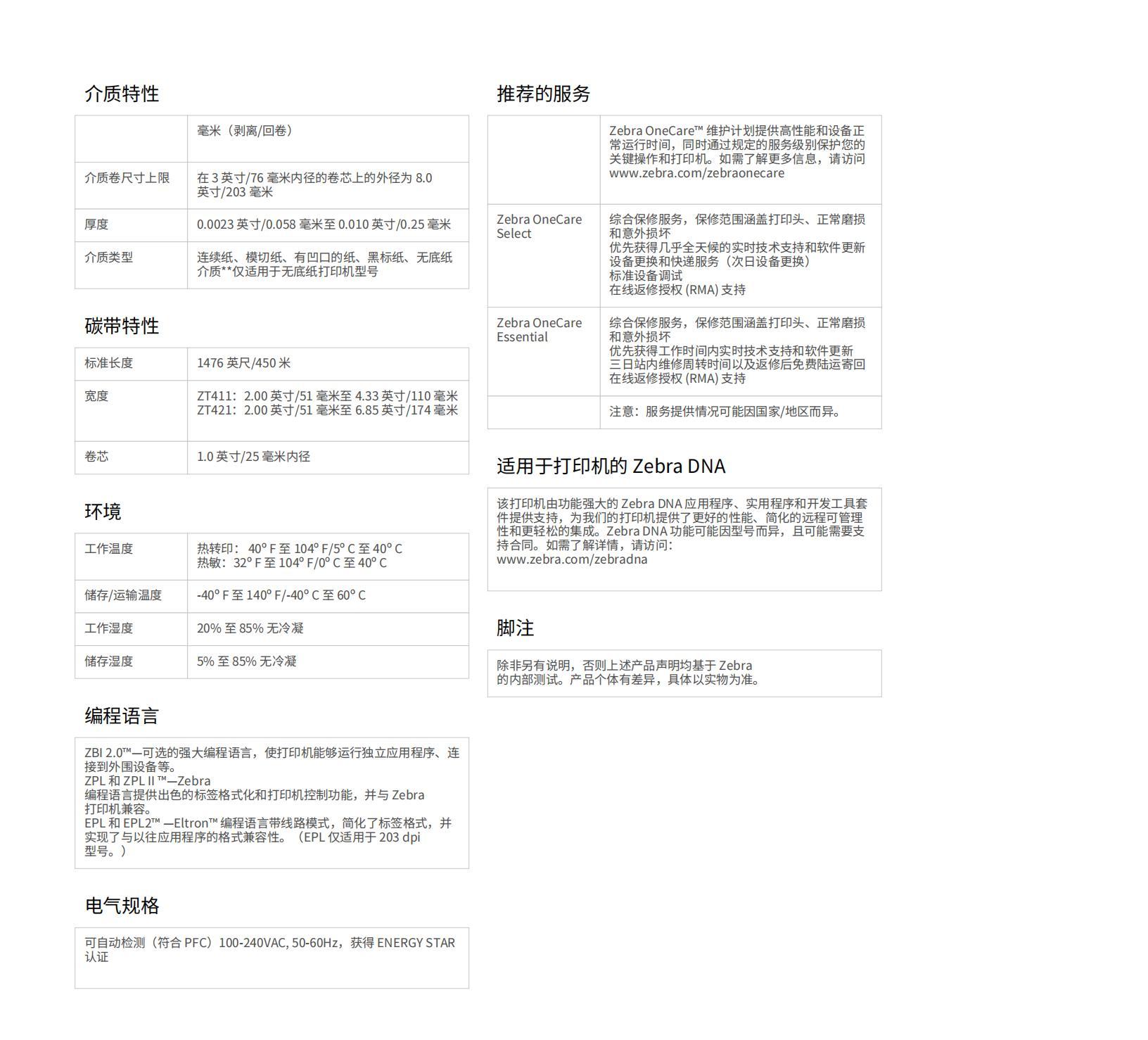 斑马ZT411工业级条码打印机_04.jpg
